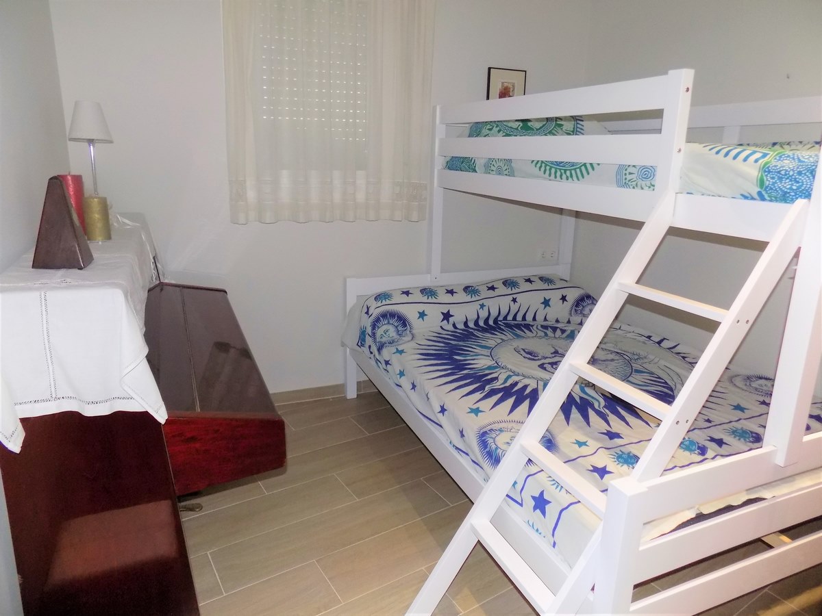 Apartment on the seafront with great sea views L'Escala | Bosch API